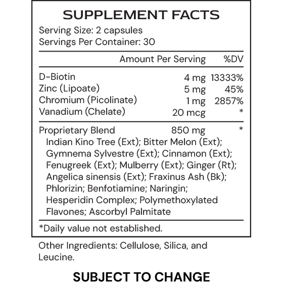 GlucoGenic - supplement facts - subject to change