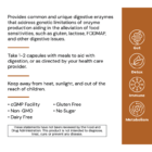EnzyGenic - Digestive Enzymes info