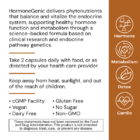 HormoneGenic label info