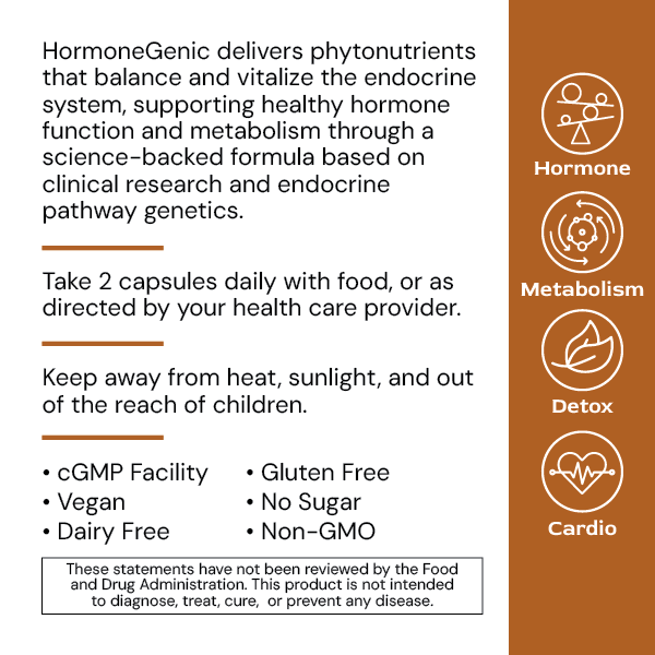 HormoneGenic label info