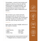 ElectroGenic - label info E/25A