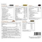 Preserve - supplement facts